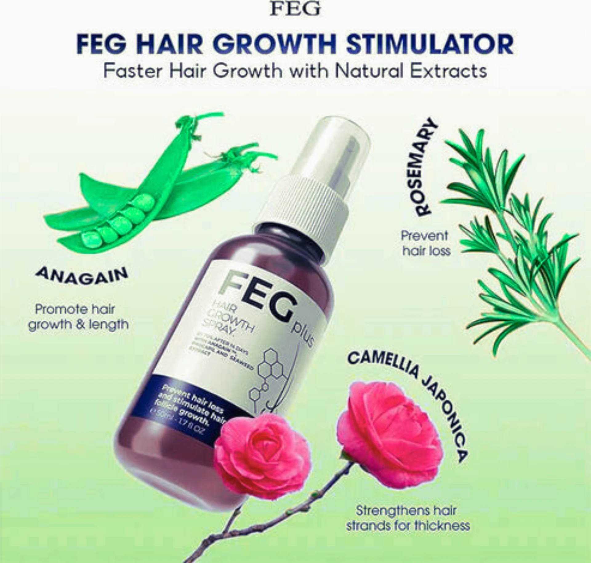 FEG Plus Hair Growth Spray (Original)